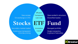 What Are Etfs In Crypto